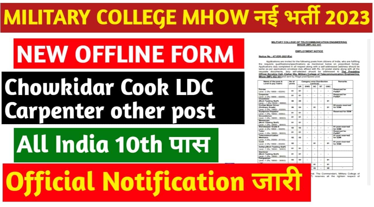 Military college mhow group c recruitment 2023,
