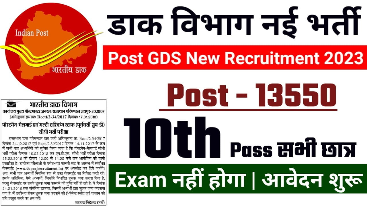 Indian post office new vacancy 2023