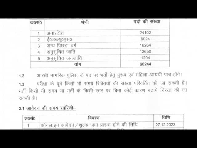 Up police constable recruitment 2023 notification जारी